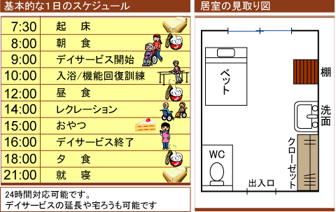 居室の見取り図と１日のスケジュール